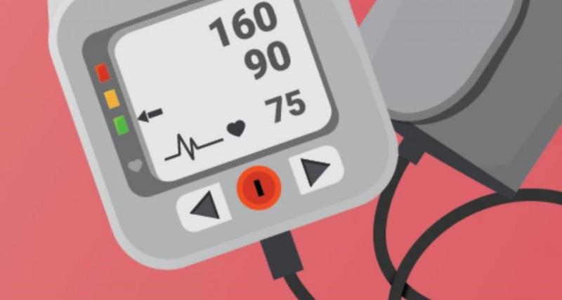 Blood pressure graphic